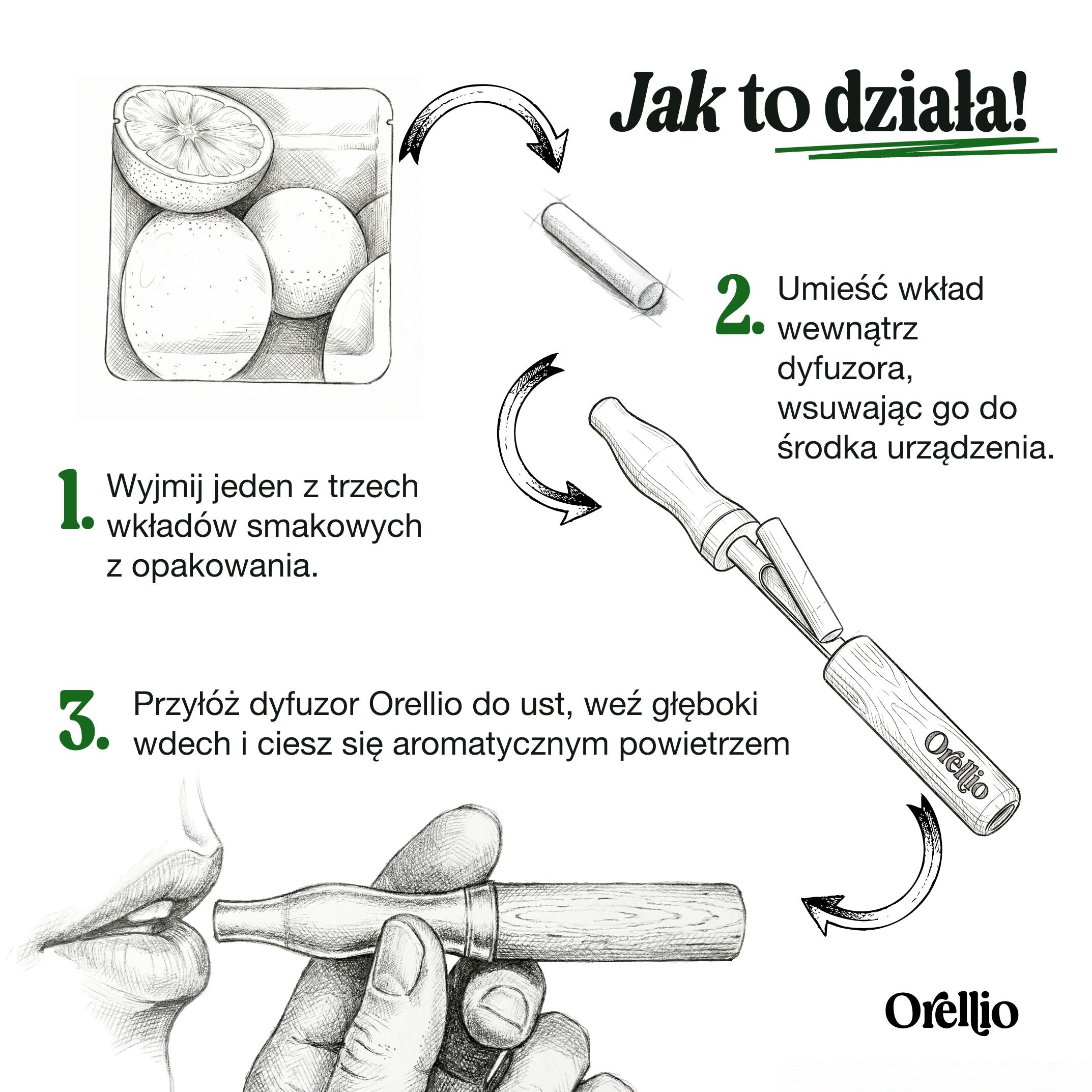 Orellio™ Set