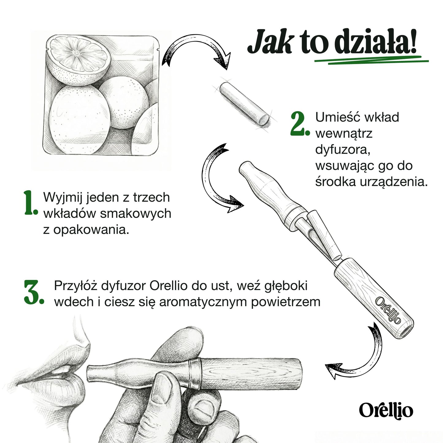 Orellio™ Set